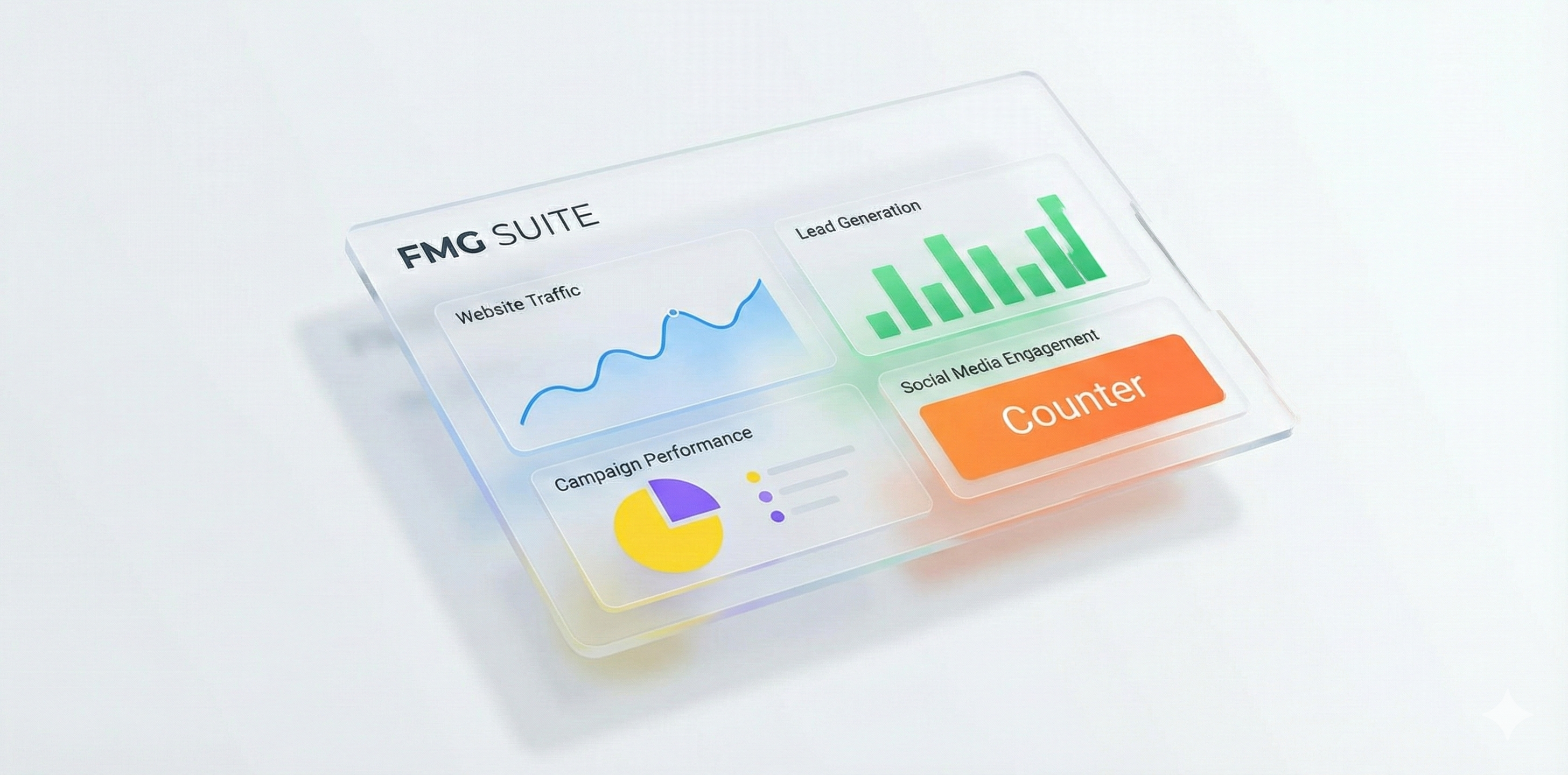 FMG Suite